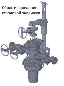 NSHSNZ povorotnaya model stvolovaya zadv